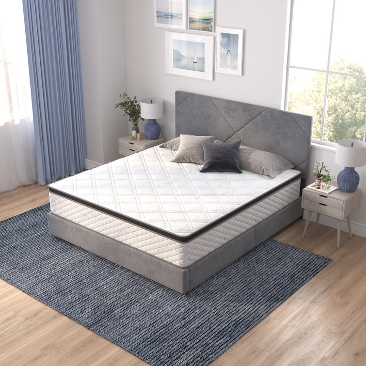 Wayfair sleep 6 store firm innerspring mattress